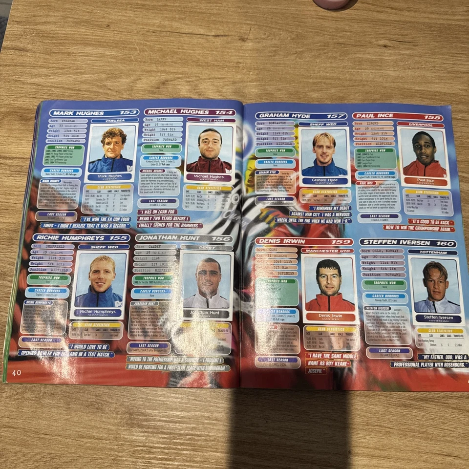 Panini PFA Superplayers 98 1998 Complete Album Ok/Good Condition — 第 4/4 张图片