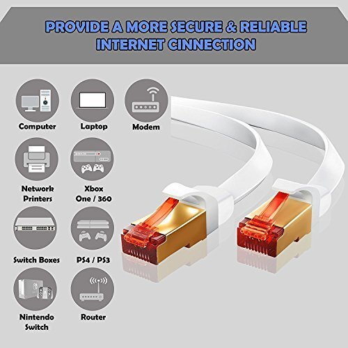 Cable de red Ethernet RJ45 Cat7 plomo 10 Gbps 600 MHz parche LAN UTP chapado en oro - Imagen 9 de 60