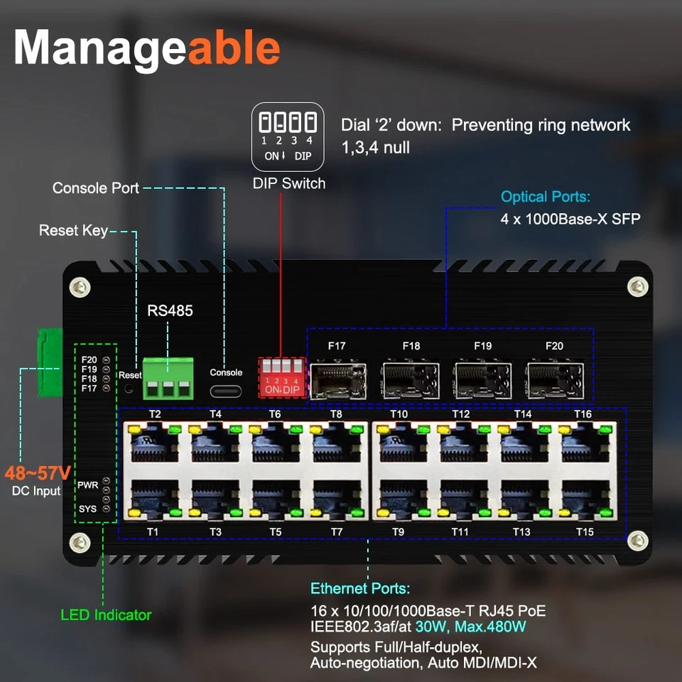 Industrial 16RJ45 PoE Switch Gigabit Managed 802.3at 250m Extend DIN Rail Mount - Image 2 of 4