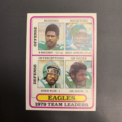 1980 Topps # 132 Philadelphia Eagles Team Leaders Checklist NFL Clean ...