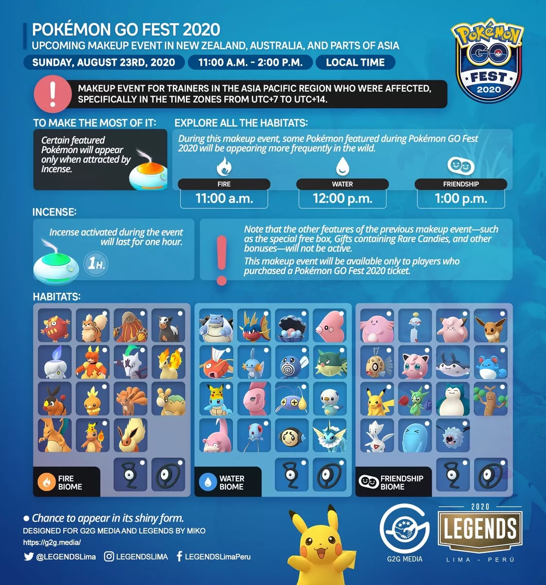 Here Are Two Pokémon GO Promo Codes For Free Items During GO Fest 2020