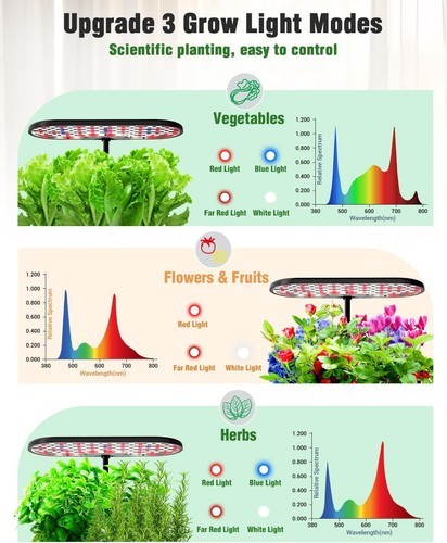 Hydroponics Growing System Kit, 16 Pods 17.7 x 7.9 x 22.7 inches, Black