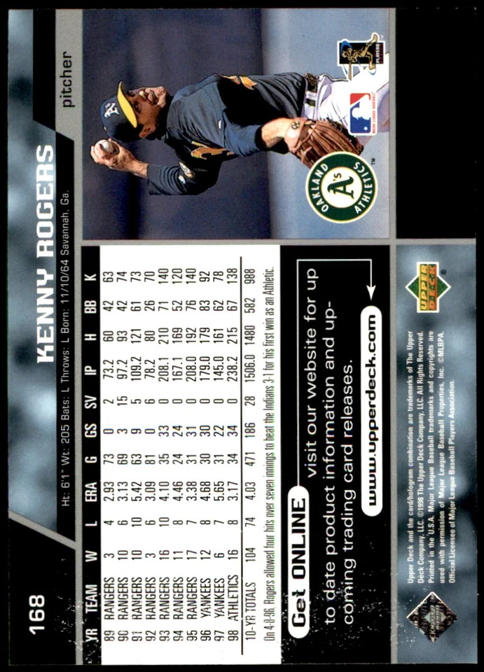 Kenny Rogers 1999 Upper Deck #168 Athletics MLB READ FREE SHIPPING AutographDen - Image 2 of 2