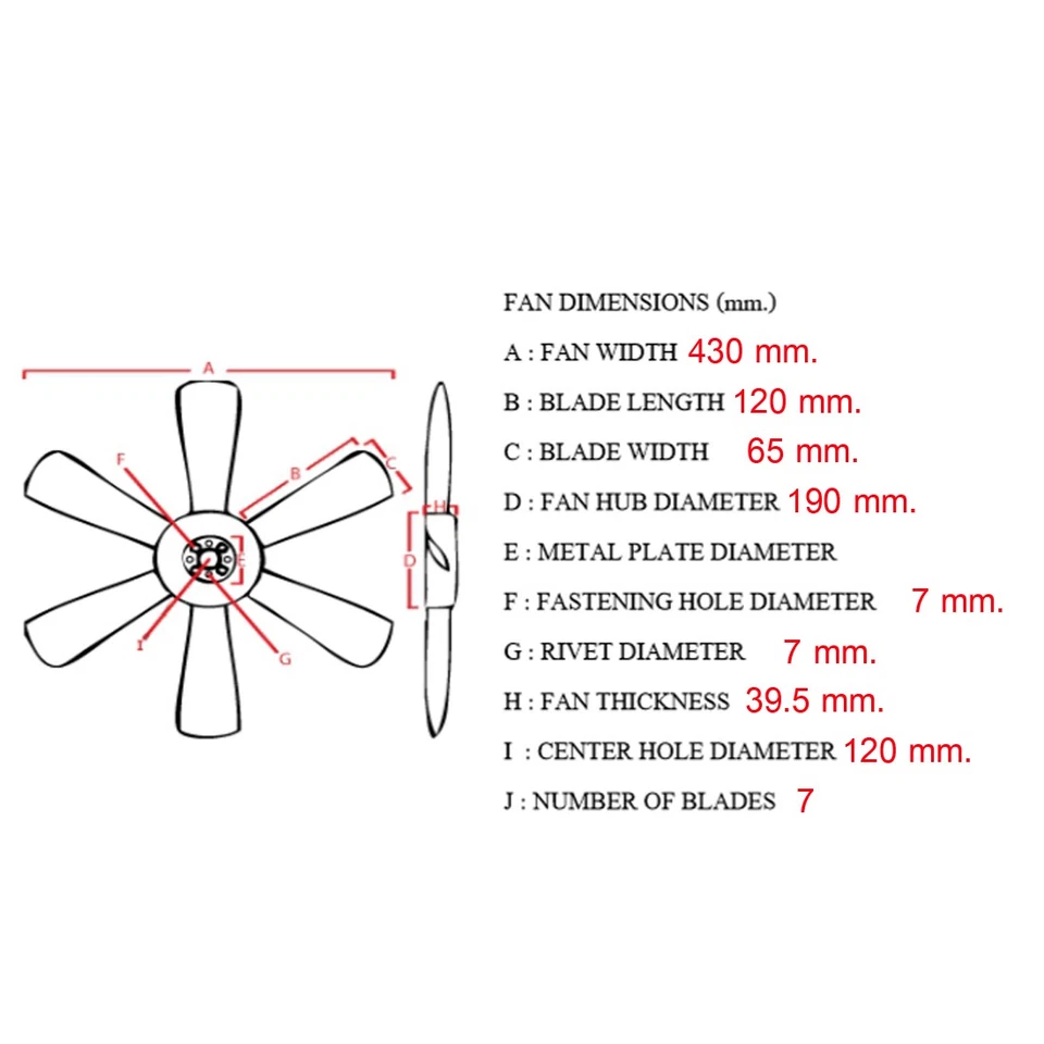 Fit Isuzu Faster Bedford KB KB20 Chevrolet LUV C190 Engine Cooling Fan Blade New - Изображение 4 из 4