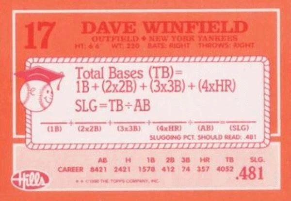 1990 Topps Hills Hit Men Baseball #17 Dave Winfield New York Yankees - Image 2 of 2