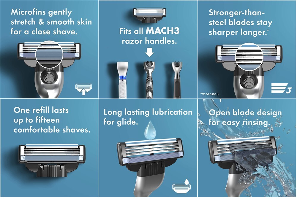 20 Gillette Mach3 Razor Blades Refill Cartridges Fit Turbo Shaver Handle UNBOXED