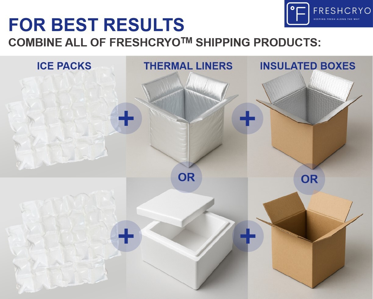 FreshCryo 3 Sheets 4Ply 24Cube Reusable Dry Ice Packs for Outdoor Fishing Cooler