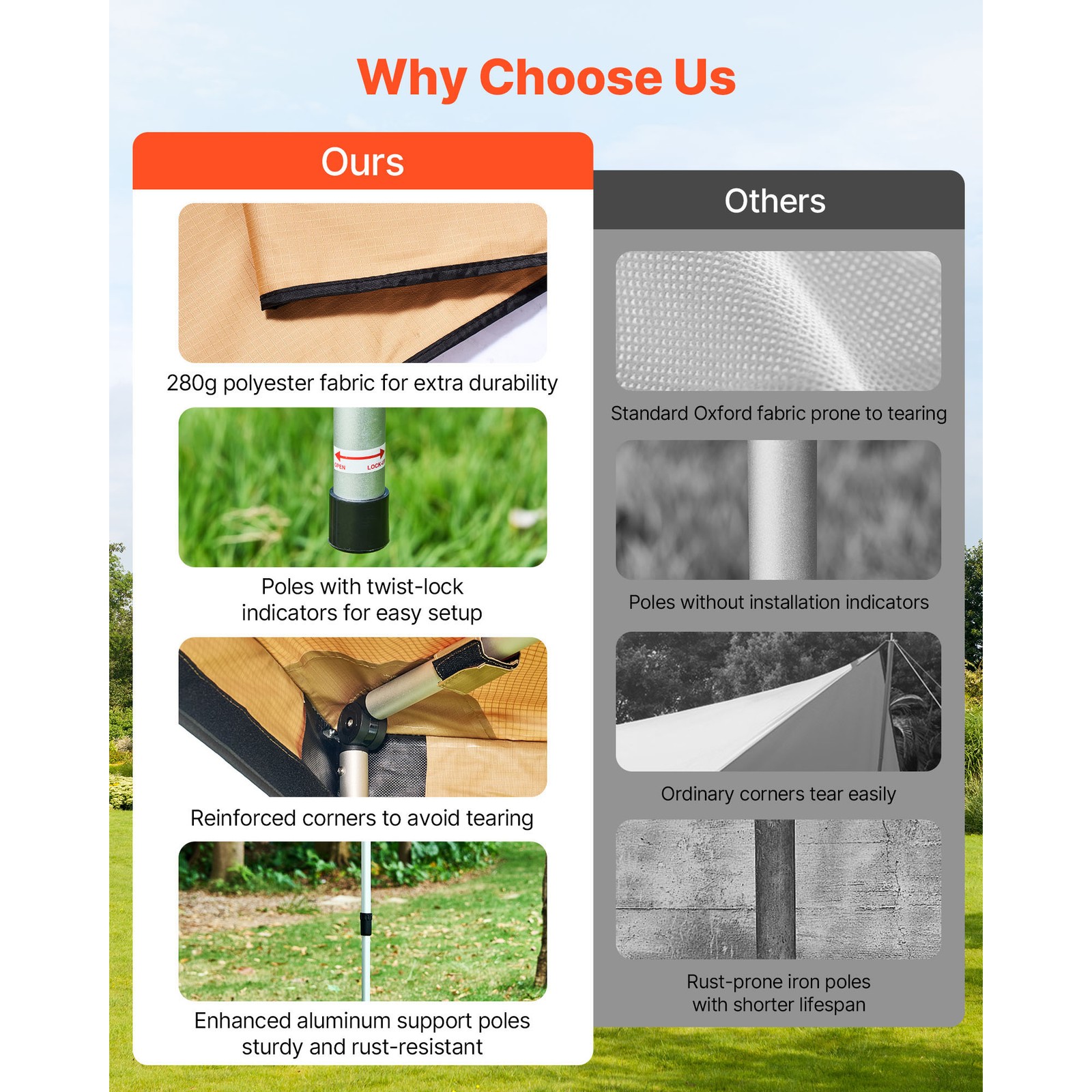 Uimoso 270° Vehicle Awning, 133 sq.ft, Waterproof, UV50+ Protection, Driver Side