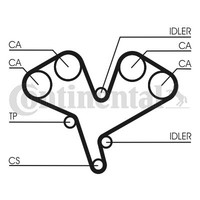 Continental Ctam Zahnriemen (CT990) FüR Opel Vectra C Omega (B) B Mk II (C)
