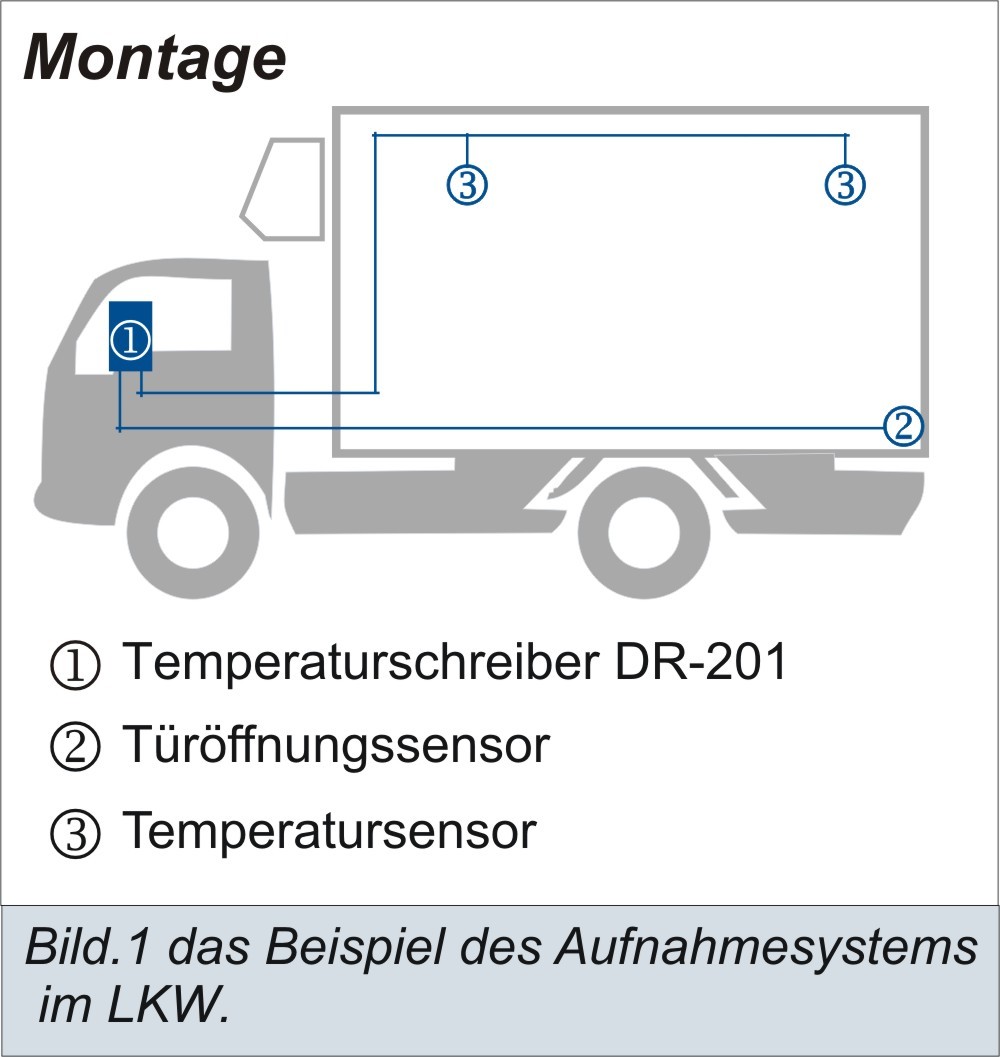 Wie Kann Man Die Luftfeuchtigkeit Im Raum Erhöhen