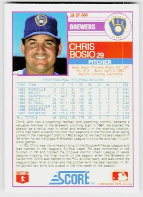 Chris Bosio, 1988 Score, #38, Milwaukee Brewers, | eBay