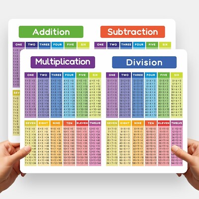 8.27 X 11.22 Inch Laminated Math Table Charts -Multiplication Division Addition 
