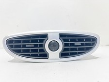 BOCCHETTE ARIA CRUSCOTTO PER RENAULT Clio Serie (08>15)