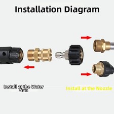 Efficient Quick Connect All Copper Adapter for High Pressure Car Wash Systems