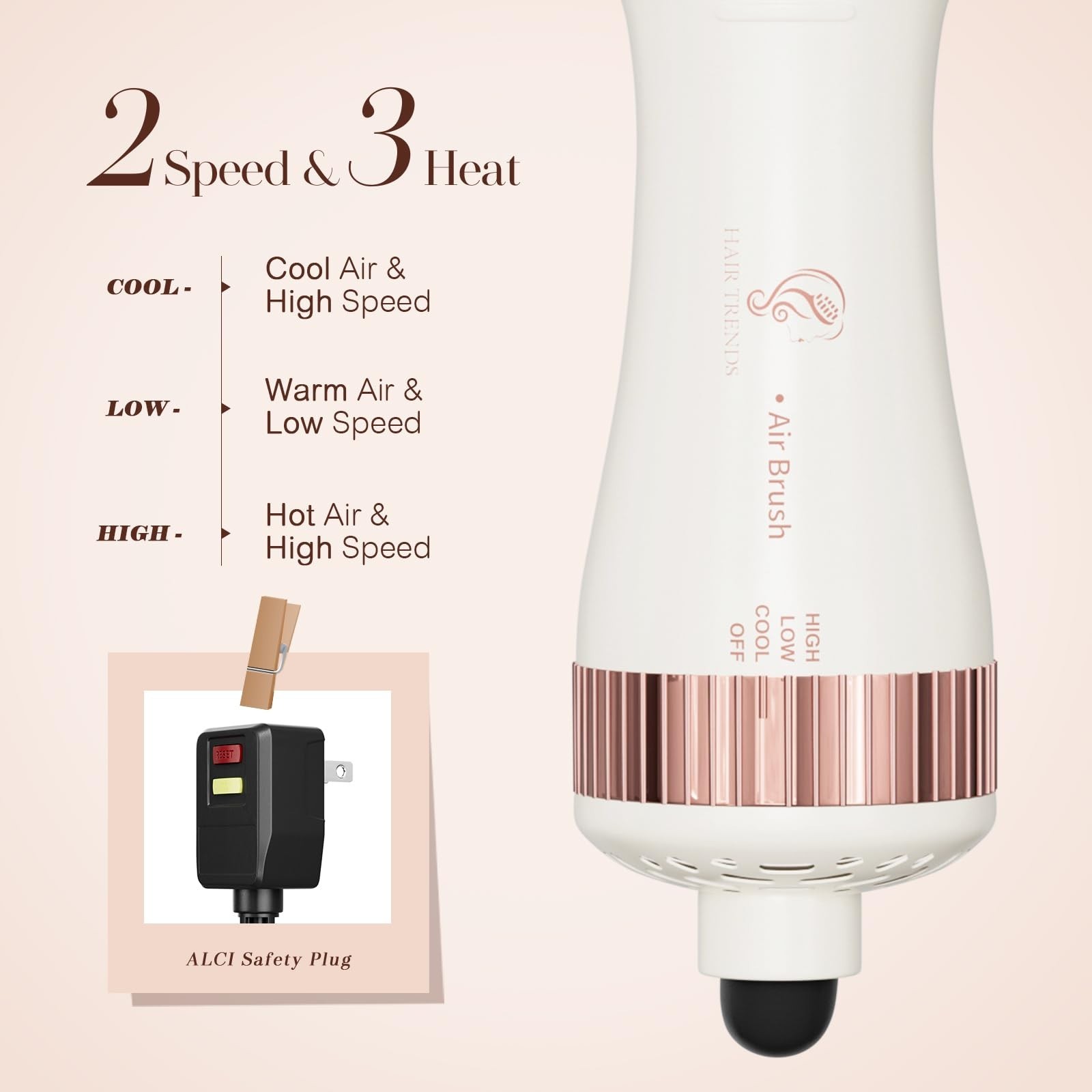 Travel Blow Dryer Brush in one, Dual Voltage Mini Hot Air Brush, Hair Trends ...