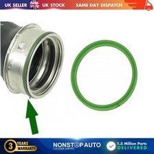 Joints Audi A3