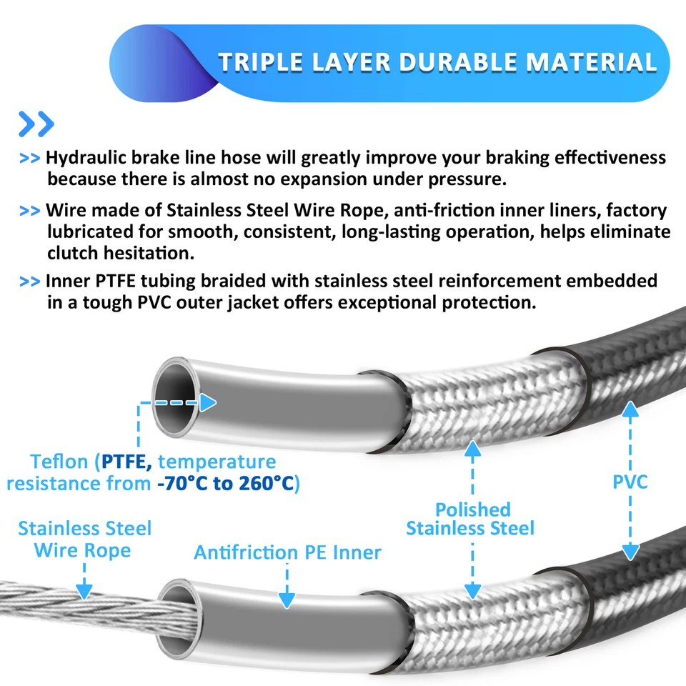 16"-18" Handlebar Brake Line Clutch Throttle Cable For Harley FLST FLSTC Non-ABS - Image 4 of 4