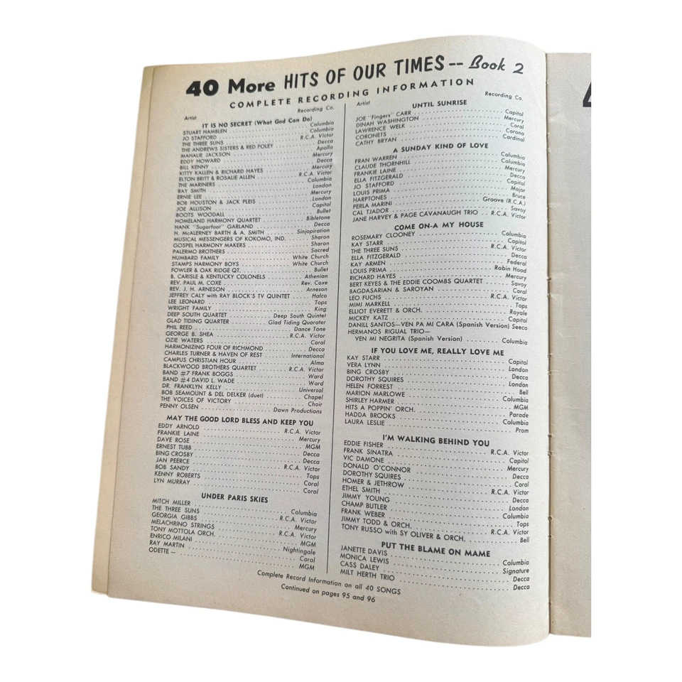 40 More Hits of Our Times Libro 2 Leeds Música Años 50 Guitarra Piano Ukelele Acordes Foto 4 de 4