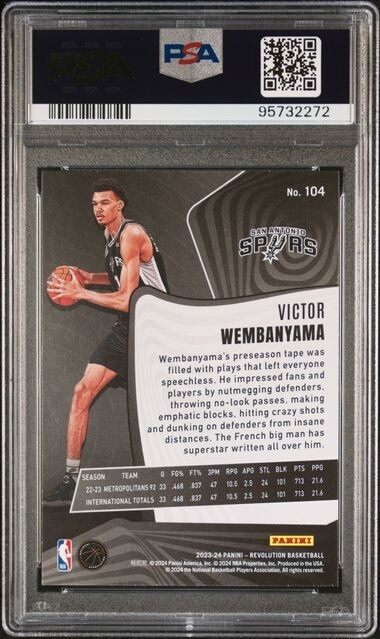 2023-24 Panini Revolution #104 Victor Wembanyama RC PSA 10 | eBay