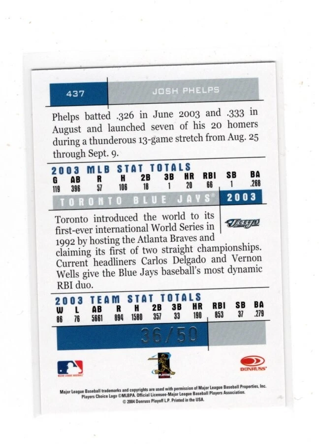 2004 Donruss Team Heroes Showdown Silver #437 Josh Phelps #36/50 - Image 2 of 2