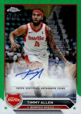 2023-24 Topps G League Basketball Checklist Guide in-content 23
