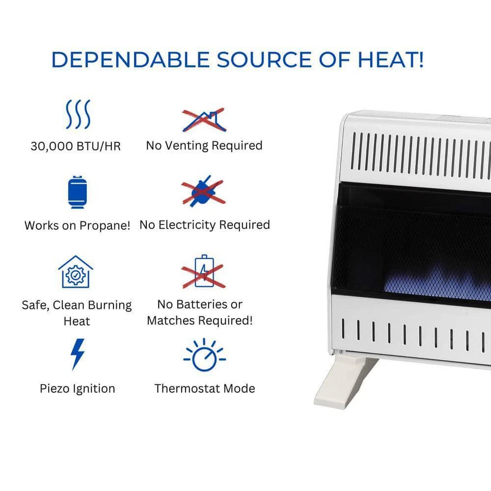 Procom 30000-BTU Liquid Propane Ventless Blue Flame Heater W/ Thermostat Control - Image 4 of 4