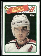 Click to enlarge Aaron Broten