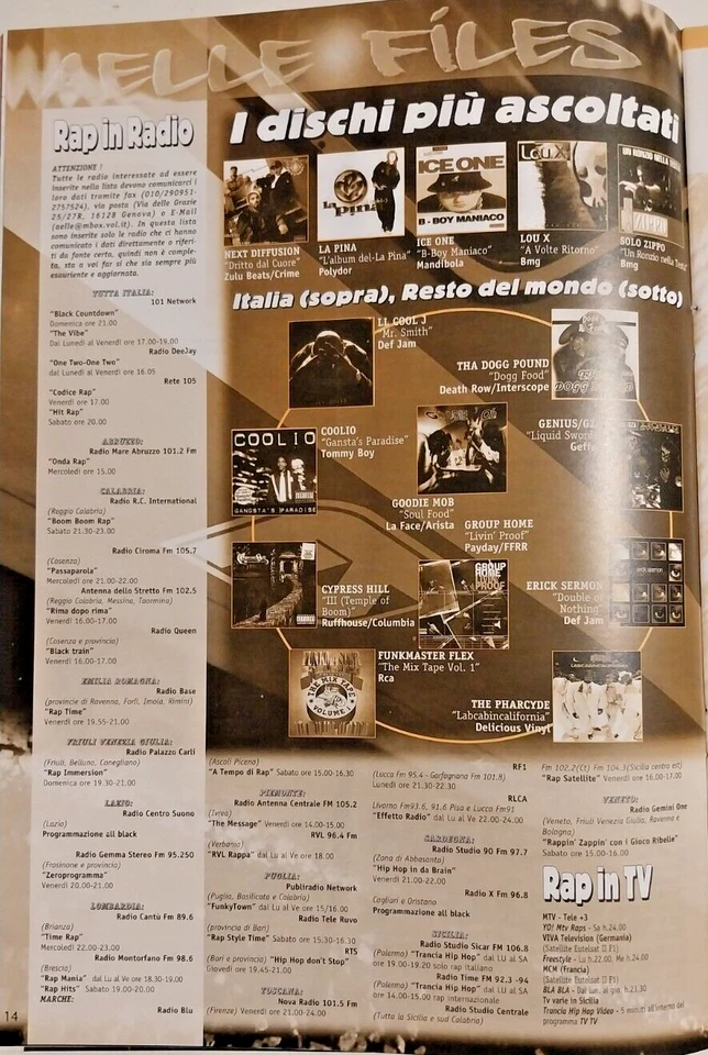 Aelle Magazine n° 15 Gennaio/Febbraio 1996 rivista rap graffiti hip-hop italiano - Immagine 4 di 4