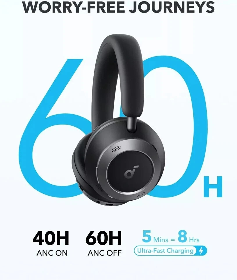 Soundcore Space One Pro Wireless Over-Ear Headphones Adaptive ANC