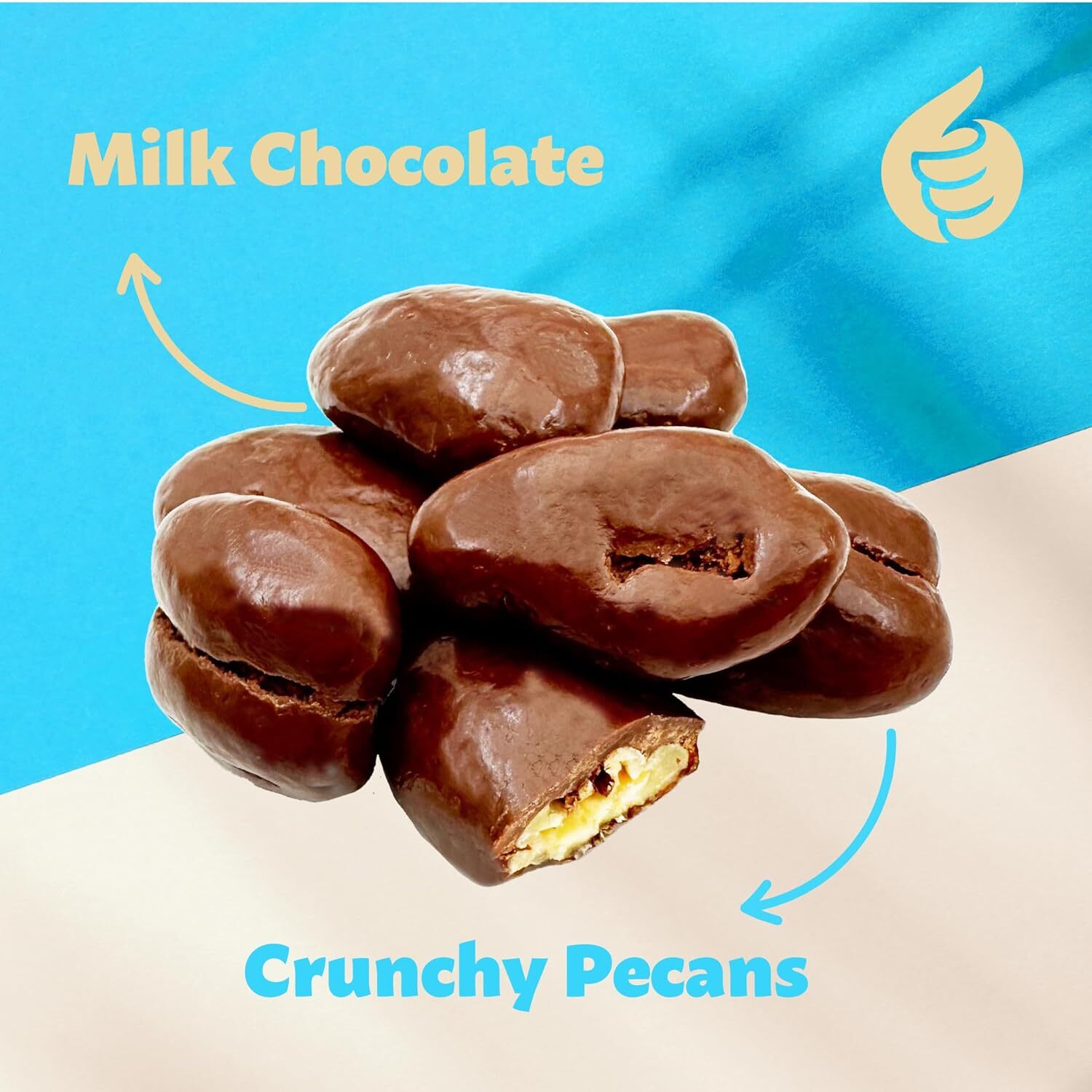 Sugar Free Milk Chocolate Covered Pecans Candy, Keto Friendly, 2 Pound