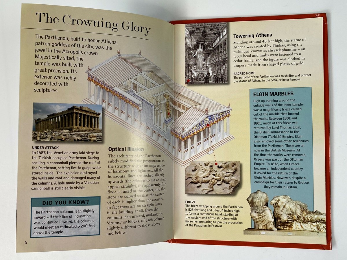 Ancient Civilizations Athens Ancient Supercity Ancient