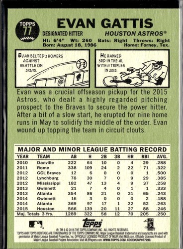 2016 Topps Heritage Evan Gattis Houston Astros #77 4 Card Lot - Picture 2 of 2