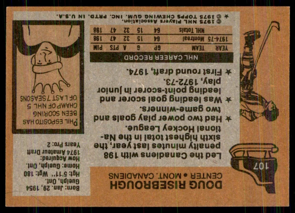 1975-76 Topps Doug Risebrough Rookie Montreal Canadiens #107 - Image 2 of 2