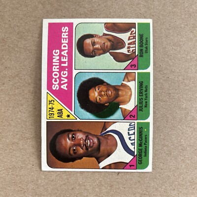 1975-76 Topps Scoring Avg Leaders George McGinnis Julius Erving Boone Card #221