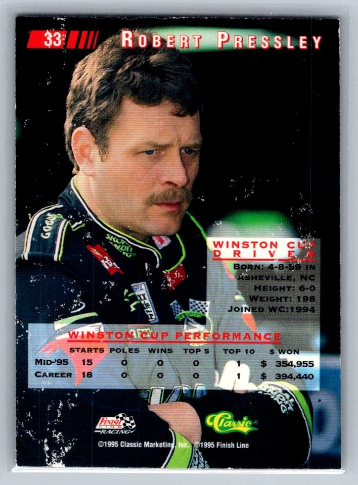 1995 Classic Images Racing #33 Robert Pressley - VG - Leo Jackson Motorsports - Image 2 of 2