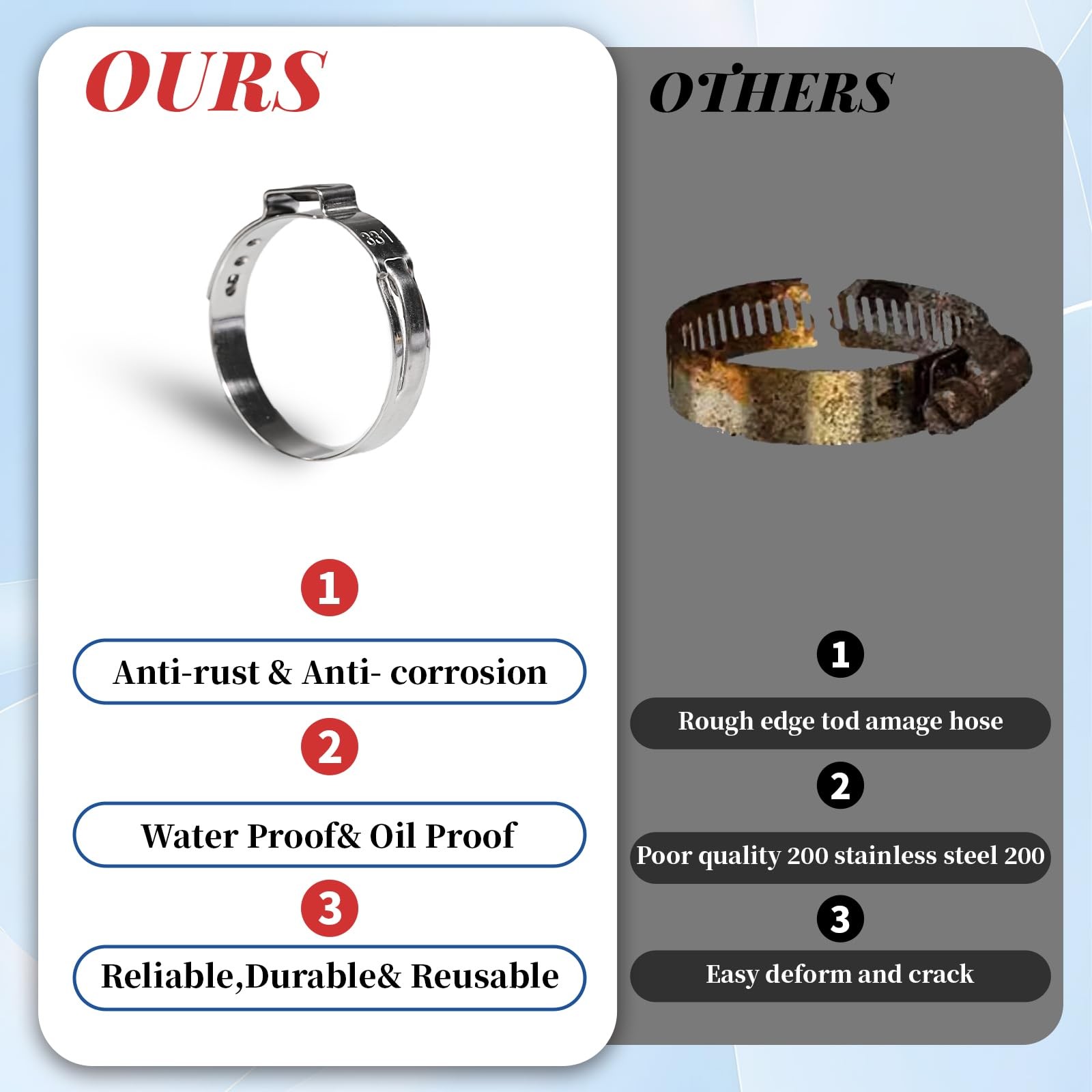 192 Pcs 12 Sizes Goobetter Single Ear Hose Clamps Stainless Steel with Ear