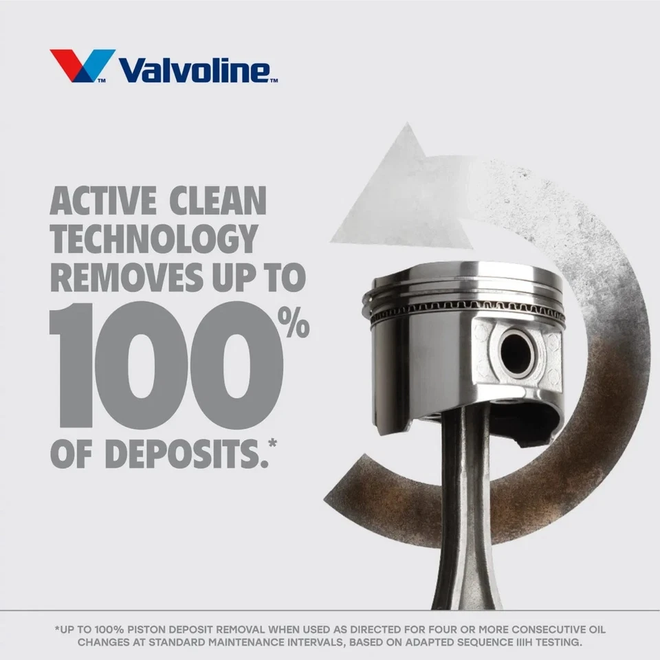 2 Packs Valvoline Restore & Protect Full Synthetic 5W-30 Motor Oil 5 QT - Image 4 of 4