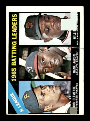 1966 Topps #215 NL Batting Leaders Clemente Aaron Mays - POOR - RIP - EXACT SCAN