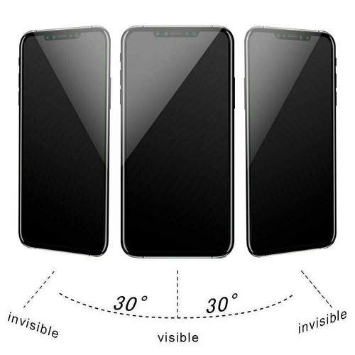2X Protector de pantalla de vidrio templado privacidad para iPhone 11/12 Pro Max - Picture 6 of 8