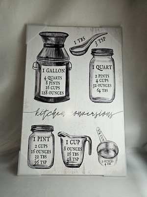 Stupell Industries Kitchen Conversion Chart Word Drawing 18.75 X 12.5 X 0.5 in