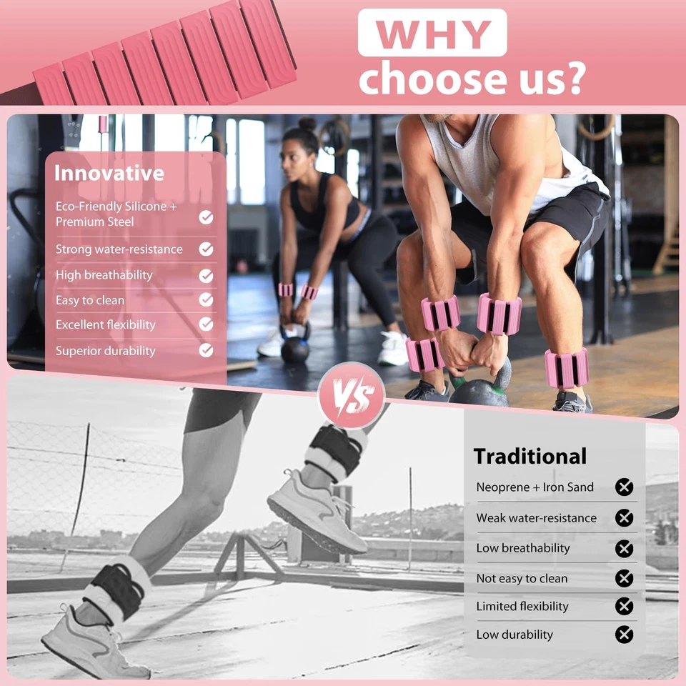 Pesas de muñeca y tobillo Pilates para mujer - Brazaletes con peso ajustable para M... Foto 2 de 4