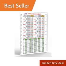 Useful Magnets Decimal Conversion Chart 8x12 Inch