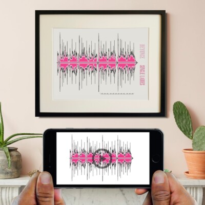 Beyoncé Single Damen spielbarer Soundwave Kunstdruck