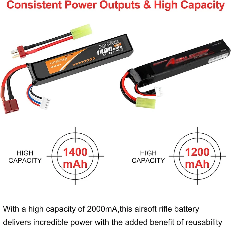 2 x 11,1V 1400mAh 30C Airsoft Hobby LiPo Akku Wiederaufladbarer Deans T Stecker - Bild 4 von 4