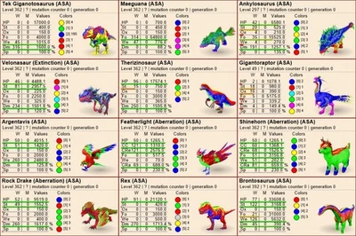 ARK Survival Ascended PVE Top Stat Adult Pair (see pictures) NEW V2