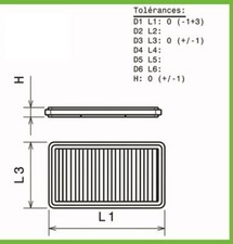 Luftfilter Green für BMW 3er E30 von 1983 bis 1985 325-122PS