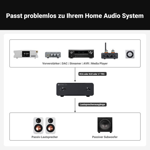 Amplificador de potencia mono Fosi Audio V3 PFFB TPA3255 clase D amplificador 240W 2.0 - Imagen 6 de 20