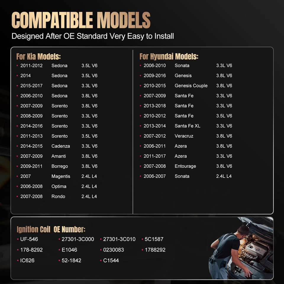 Paquete de 6 bobinas de encendido UF546 para Kia Sedona 2015-2017 3,3 L V6 Foto 3 de 4