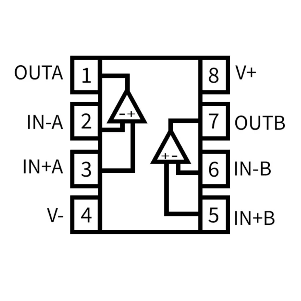 Sparkos Labs SS3602 Dual Discrete Op Amp DIP8 HiFi Audio Upgrade