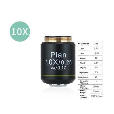10X 195 Plan Infinity Achromatic Objective Lens RMS 20.2mm Biological Microscope